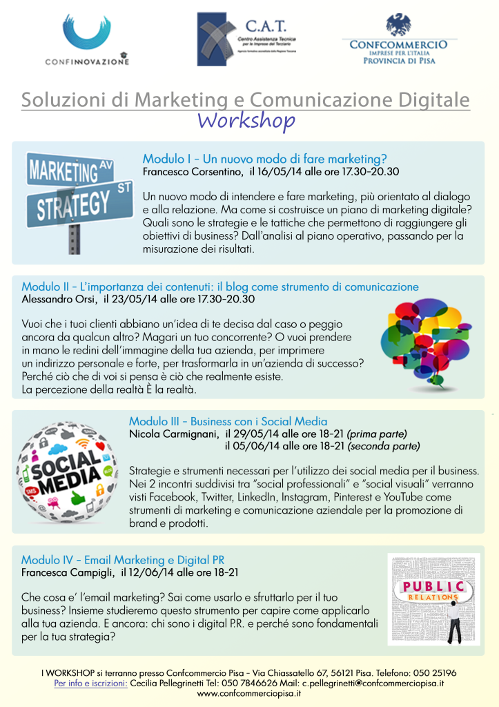 confinnovazione_workshop